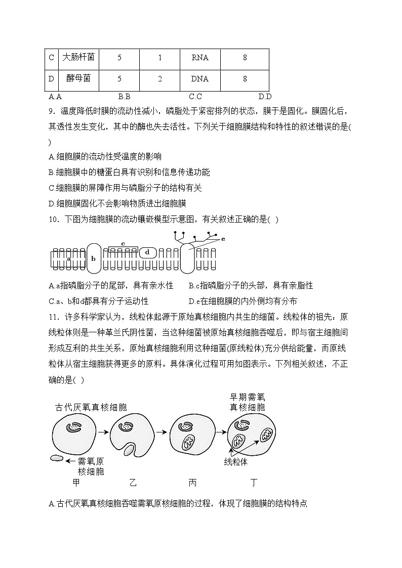兴国中学2022-2023学年高一下学期3月第一次月考生物试卷(含答案)第3页