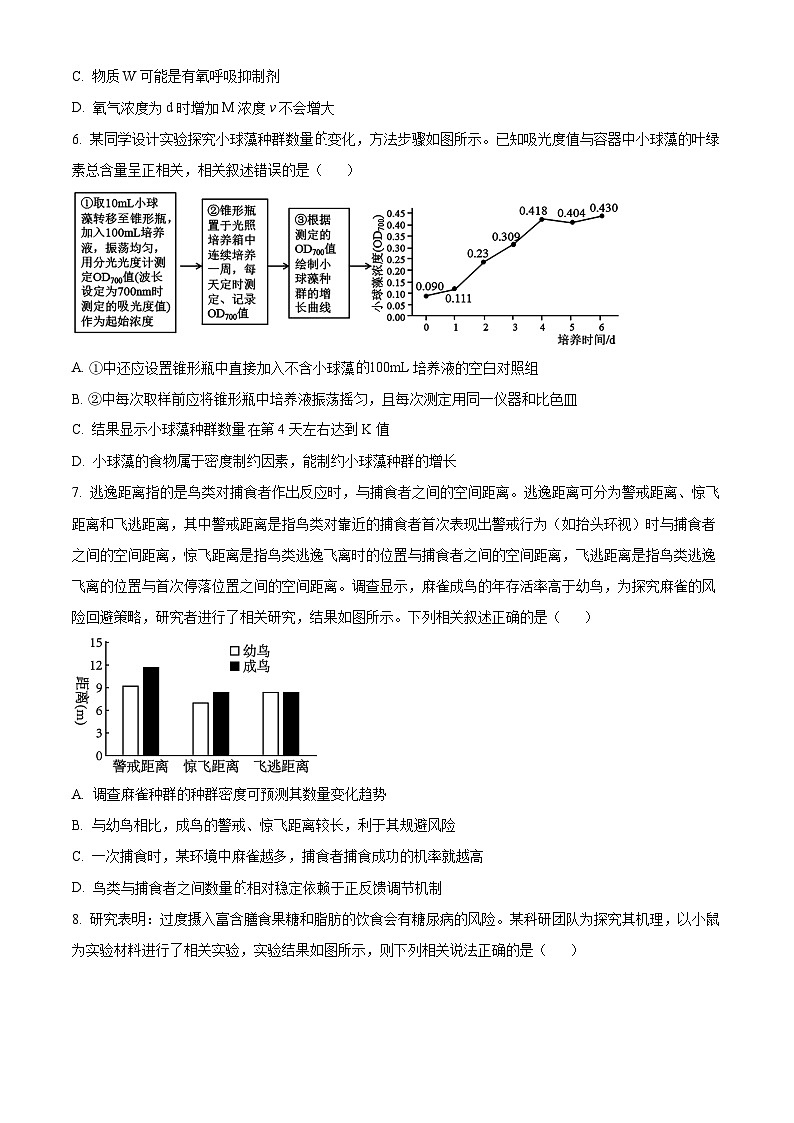 重庆市大足中学2023-2024学年高三下学期3月适应性考试生物试题（原卷版）第3页