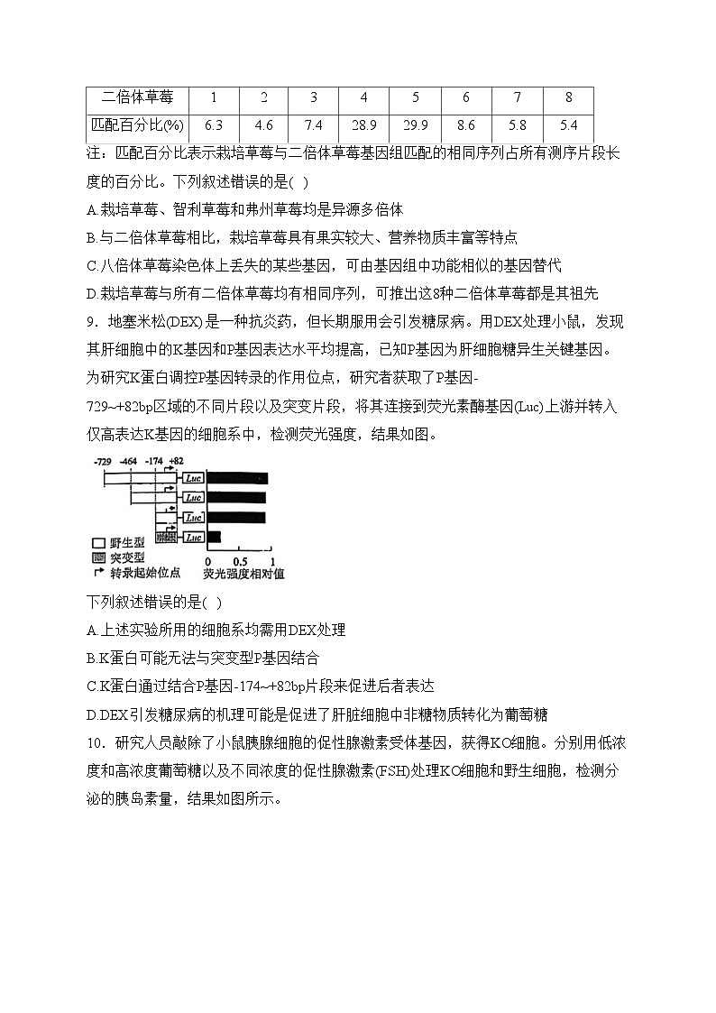 福建省部分地市2024届高三上学期第一次质量检测生物试卷(含答案)第3页