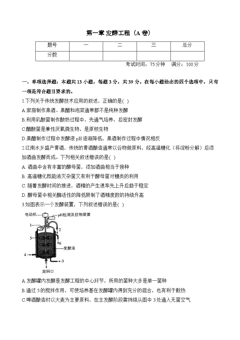 第一章 发酵工程—2023-2024学年高二生物学苏教版（2019）选择性必修三单元检测卷（A卷）01