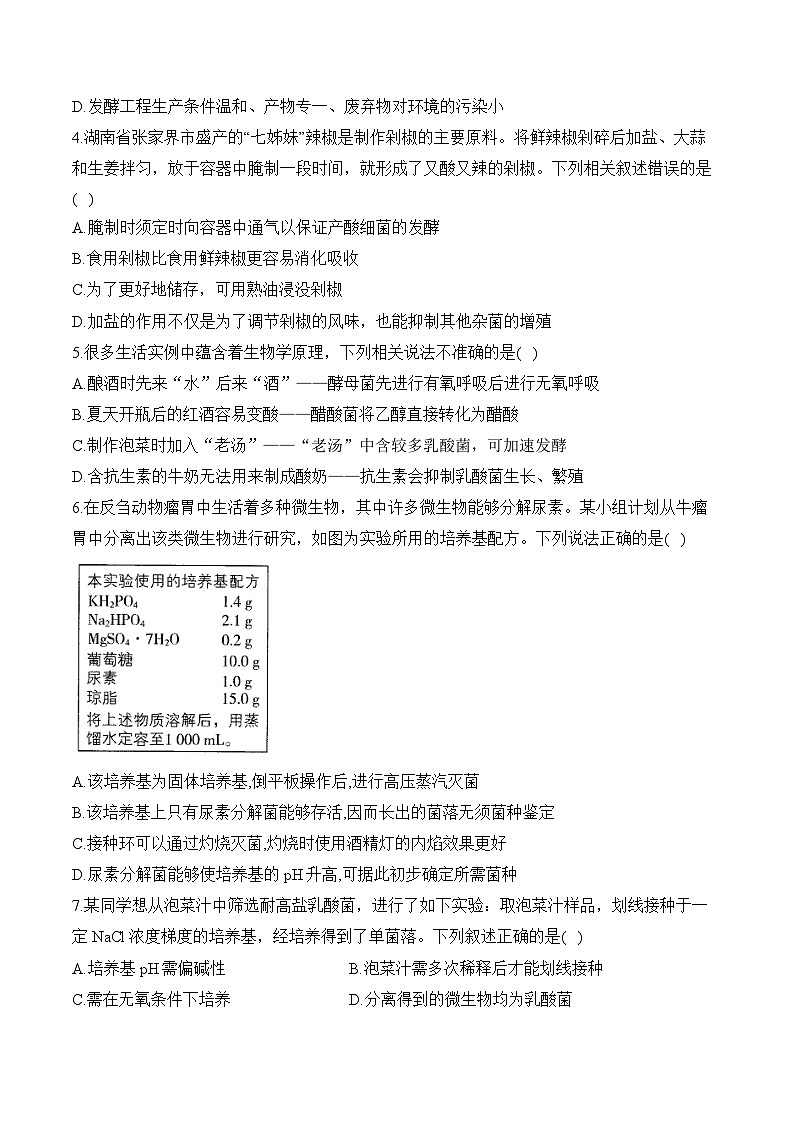 第一章 发酵工程—2023-2024学年高二生物学苏教版（2019）选择性必修三单元检测卷（A卷）02