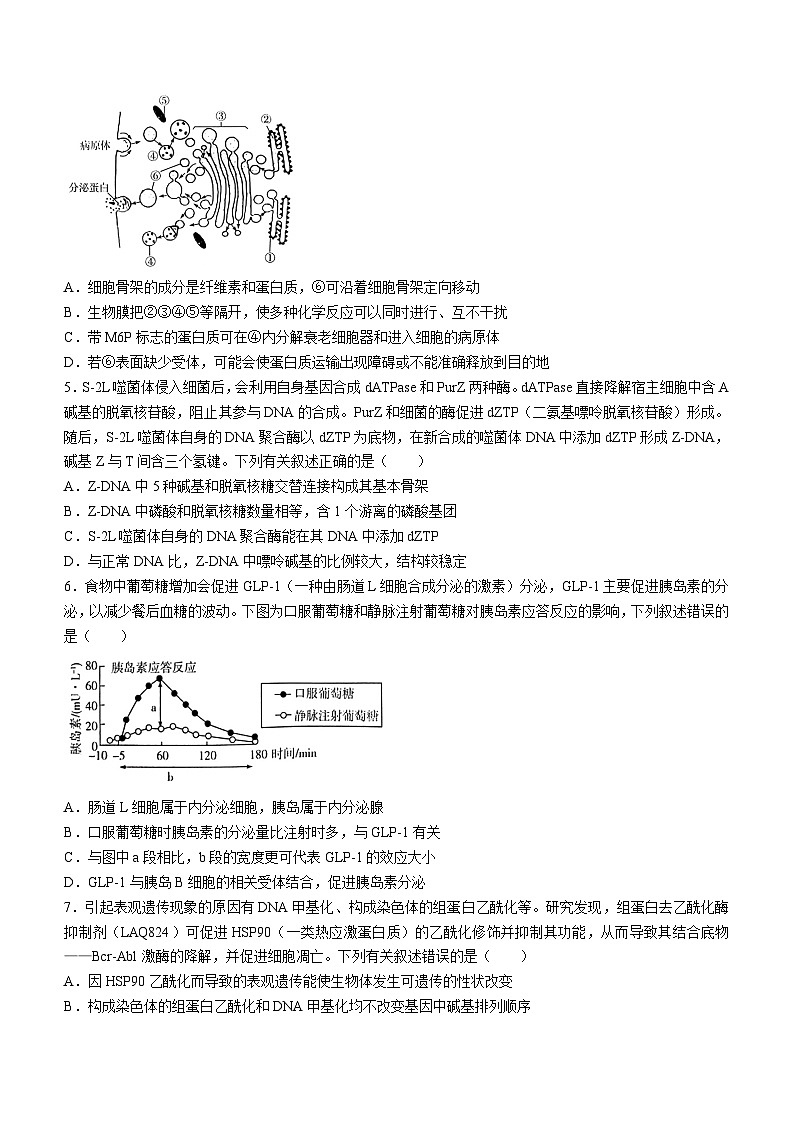 2024届海南省省直辖县级行政单位琼海市嘉积中学高三三模生物试题(无答案)02