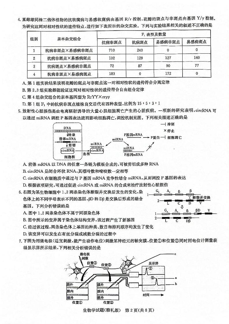 湖南省长沙市雅礼中学2023-2024学年高三下学期月考（七）生物试题02