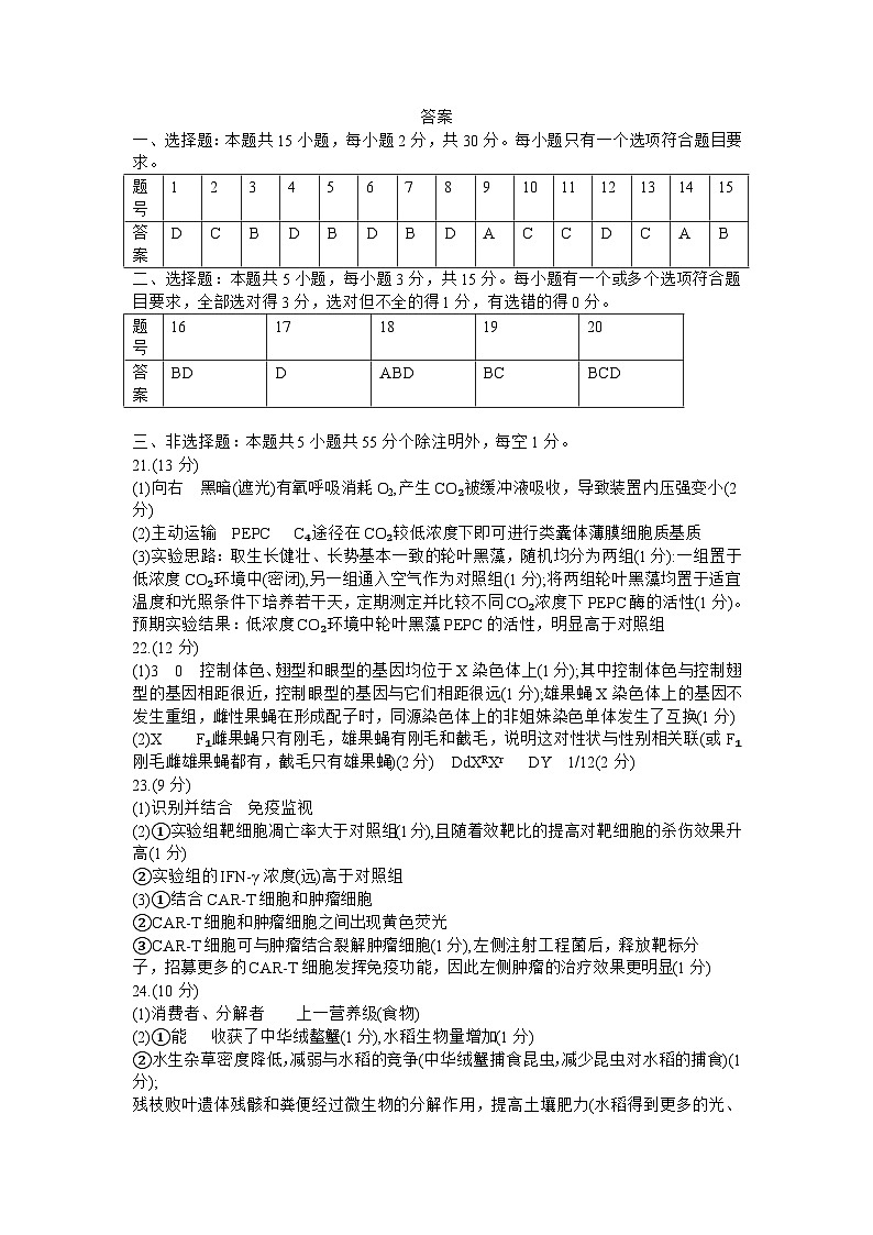 山东省泰安市2023—2024学年高三下学期第一次模拟考试生物试题01