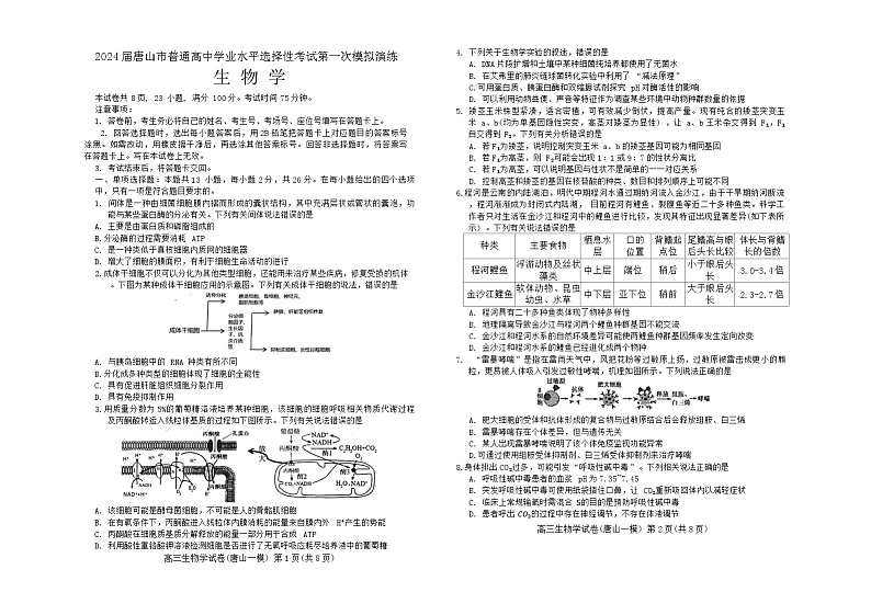 2024届河北省唐山市高三下学期一模生物试题01