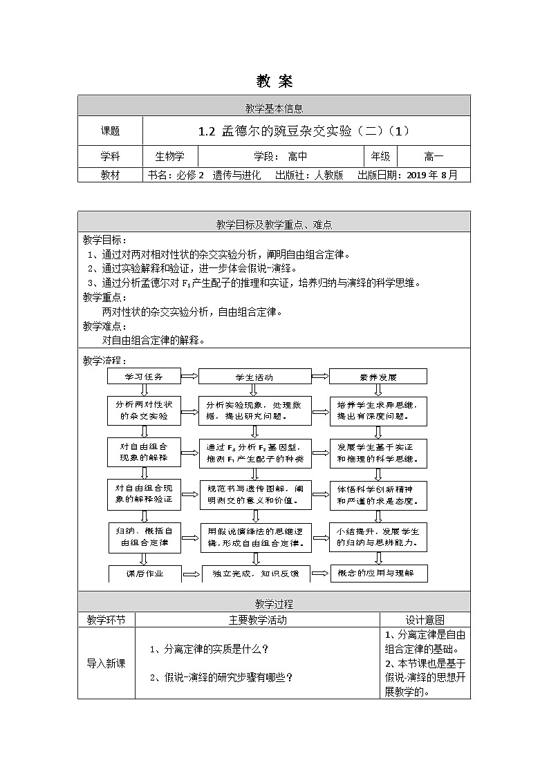 高一生物学人教版必修2孟德尔的豌豆杂交实验（二）（1）教案第1页