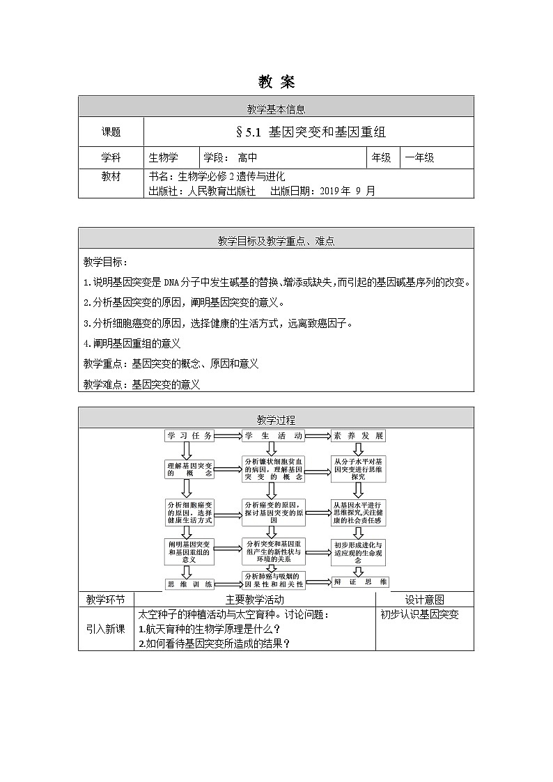 高一生物学人教版必修25.1  基因突变和基因重组教案01