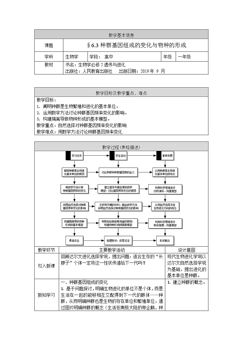 高一生物学人教版必修2种群基因组成的变化与物种的形成教案第1页