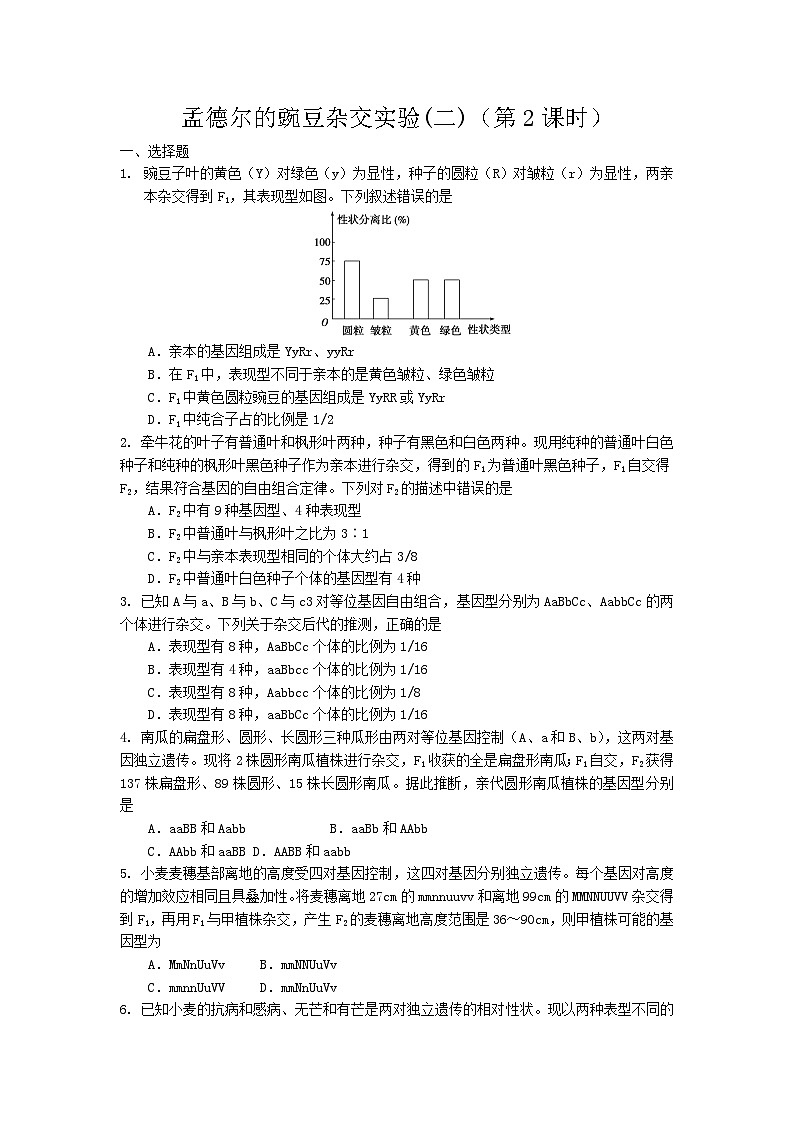 人教版高中生物必修二孟德尔的豌豆杂交实验（二）第二课时课后作业第1页