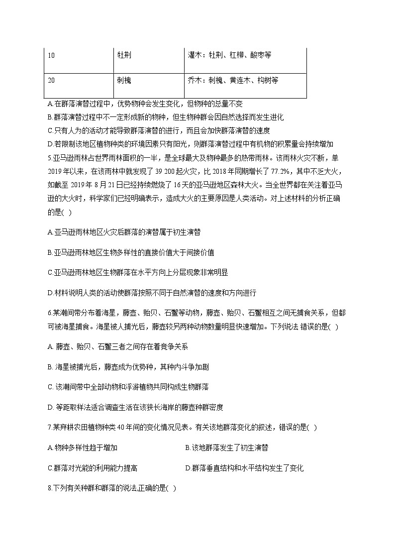 人教版生物选择性必修二2.3群落的演替 能力提升 同步练习02