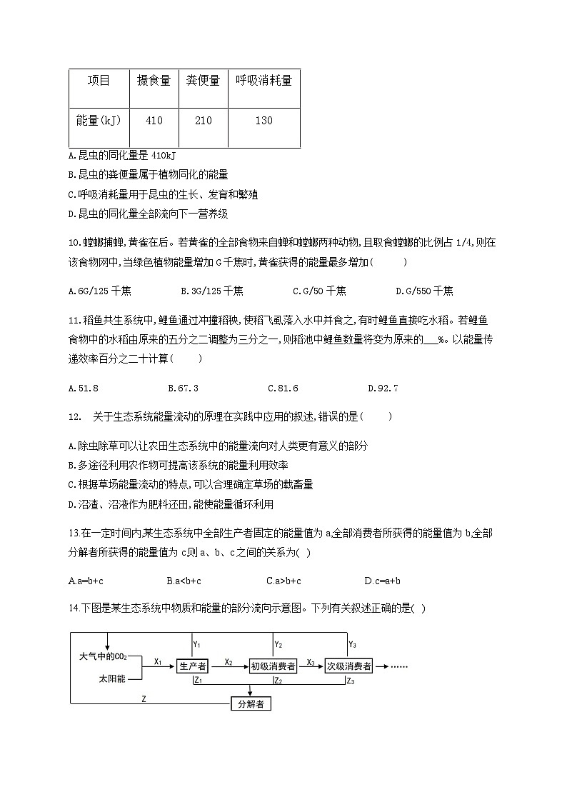 人教版生物选择性必修二3.2生态系统的能量流动 基础训练 同步练习03