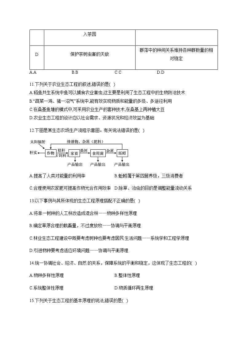 人教版生物选择性必修二4.3生态工程 基础训练 同步练习03
