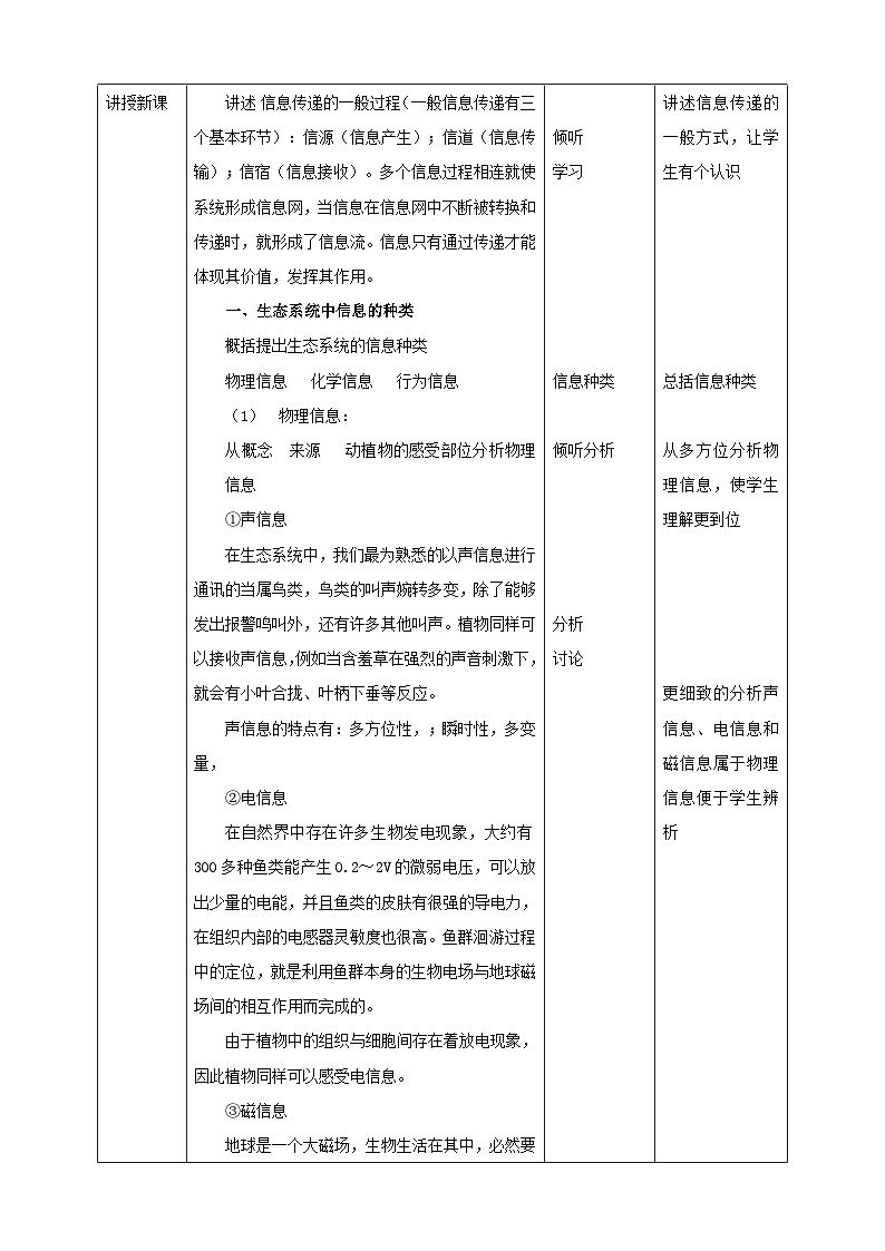 人教版生物选择性必修二3.4生态系统的信息传递教案第2页