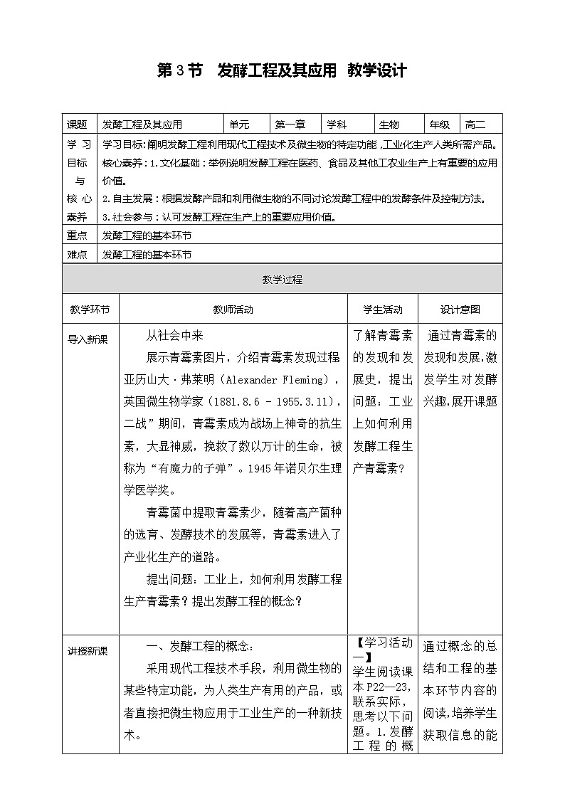 人教版生物选择性必修三第3节  发酵工程及其应用 教案第1页