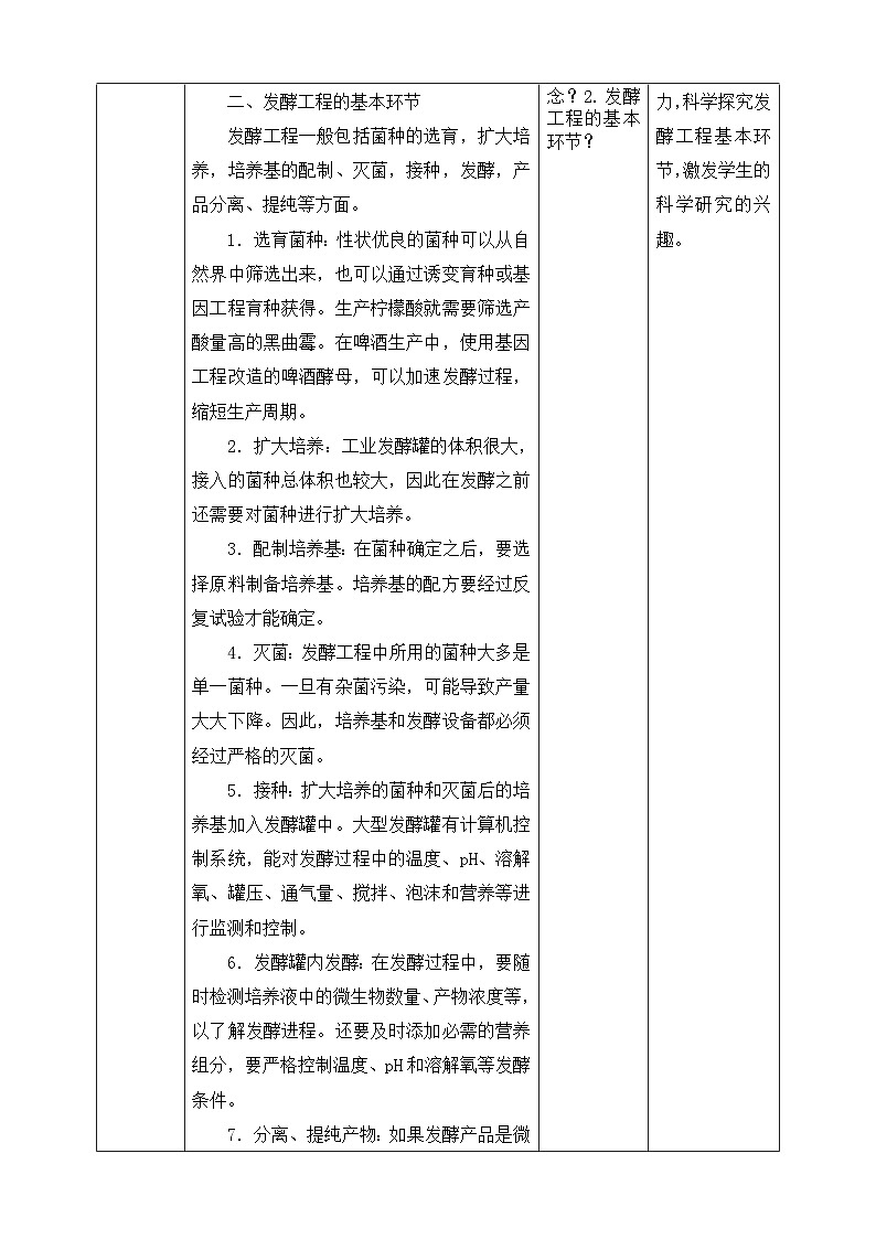 人教版生物选择性必修三第3节  发酵工程及其应用 教案第2页