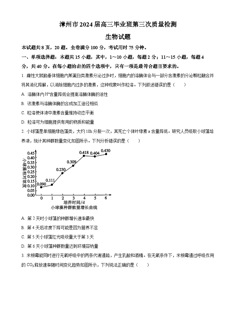 福建省漳州市2024届高三下学期三模生物试题（Word版附解析）01