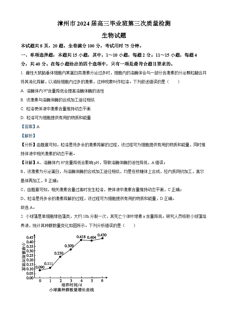 福建省漳州市2024届高三下学期三模生物试题（Word版附解析）01