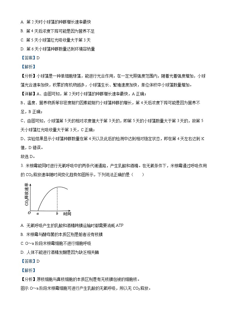 福建省漳州市2024届高三下学期三模生物试题（Word版附解析）02