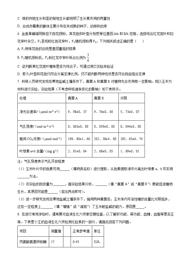 2023届四川省成都市石室中学高三下学期二诊模拟理综生物试题  Word版无答案第2页