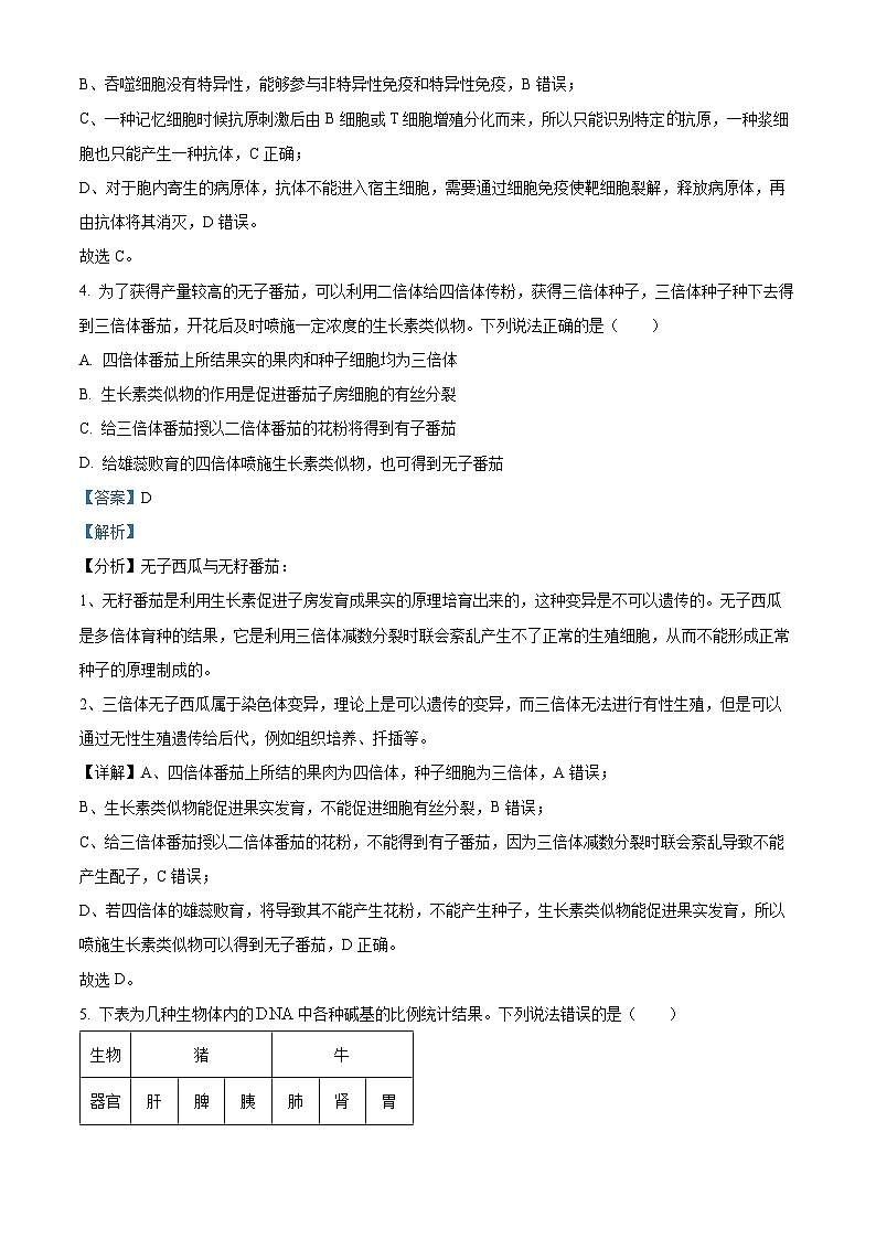 2023届四川省成都市四七九名校高全真模拟考试（二）理综生物试题  Word版含解析第3页