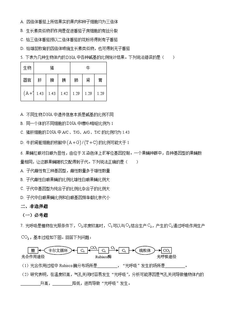 2023届四川省成都市四七九名校高全真模拟考试（二）理综生物试题  Word版无答案第2页