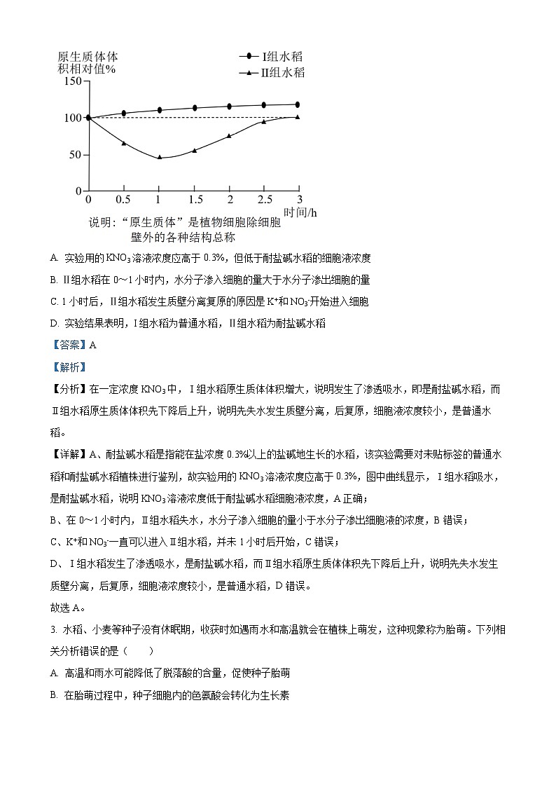 四川省泸州市2023届高三下学期二模理综生物试卷（Word版附解析）02