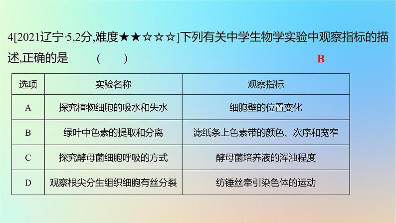 2025版高考生物一轮复习真题精练第十二章实验与探究第42练教材实验课件08