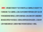 2025版高考生物一轮复习真题精练第十一章生物技术与工程第39练发酵工程及其应用课件
