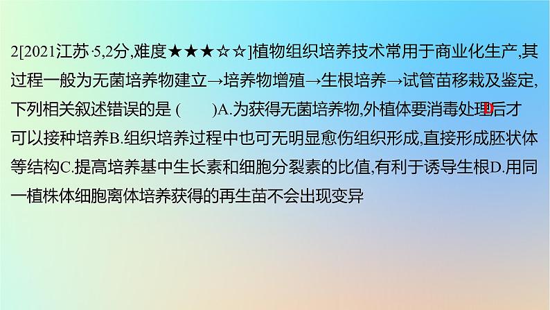 2025版高考生物一轮复习真题精练第十一章生物技术与工程第40练细胞工程的原理及应用课件04