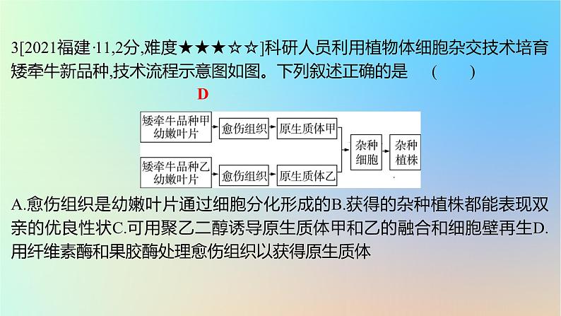 2025版高考生物一轮复习真题精练第十一章生物技术与工程第40练细胞工程的原理及应用课件06