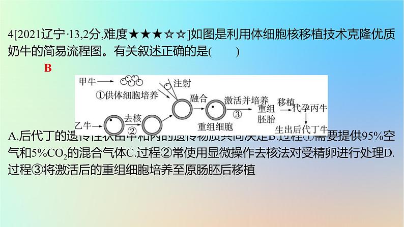 2025版高考生物一轮复习真题精练第十一章生物技术与工程第40练细胞工程的原理及应用课件08