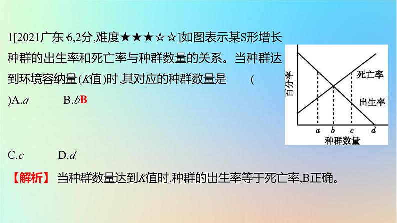 2025版高考生物一轮复习真题精练第十章生物与环境第34练种群及其动态课件02