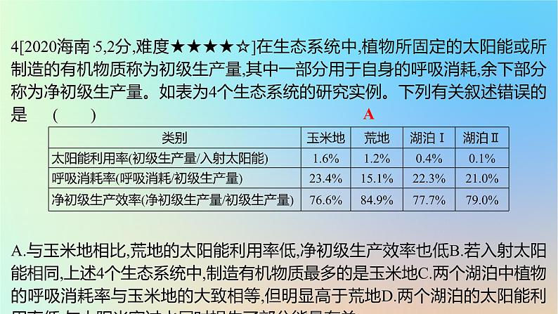 2025版高考生物一轮复习真题精练第十章生物与环境第36练生态系统及其稳定性课件第8页