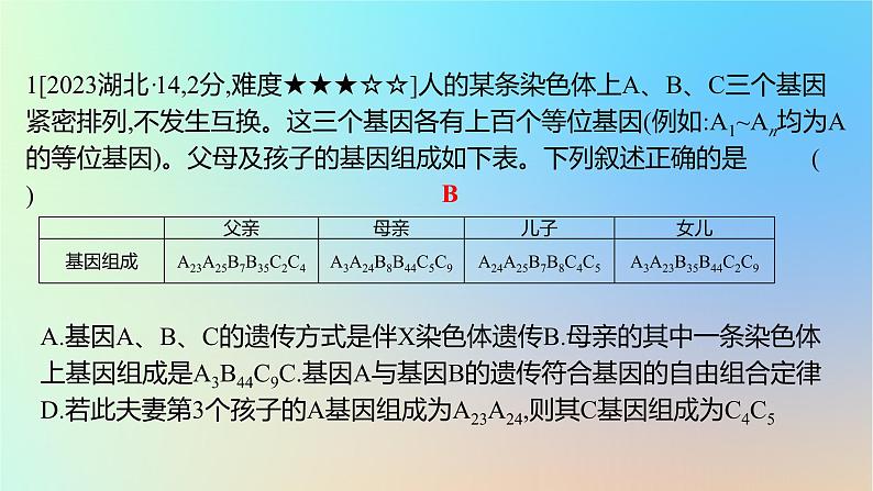 2025版高考生物一轮复习真题精练第五章遗传的基本规律第20练遗传规律的应用课件第2页