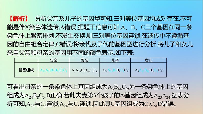 2025版高考生物一轮复习真题精练第五章遗传的基本规律第20练遗传规律的应用课件第3页