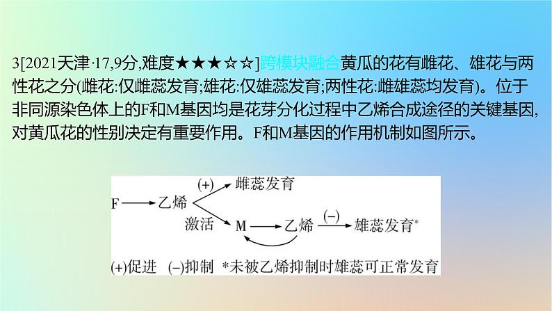 2025版高考生物一轮复习真题精练第五章遗传的基本规律第20练遗传规律的应用课件第7页