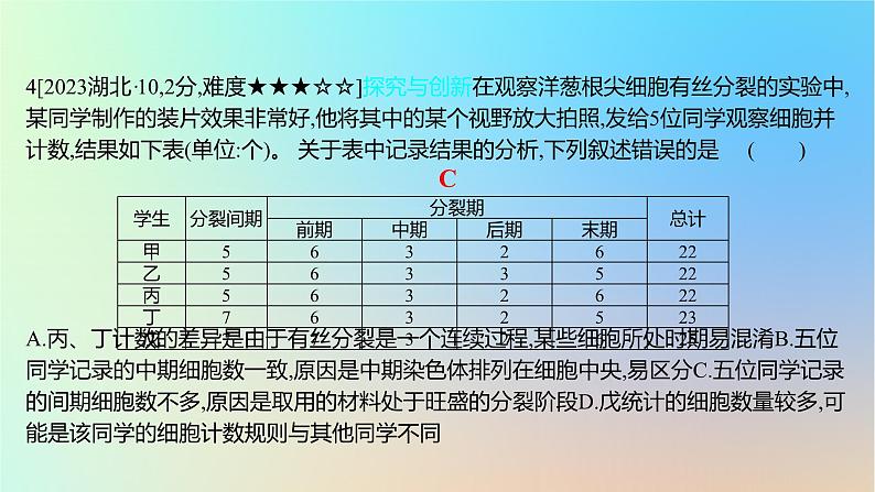 2025版高考生物一轮复习真题精练第四章细胞的生命历程第12练细胞的增殖课件08