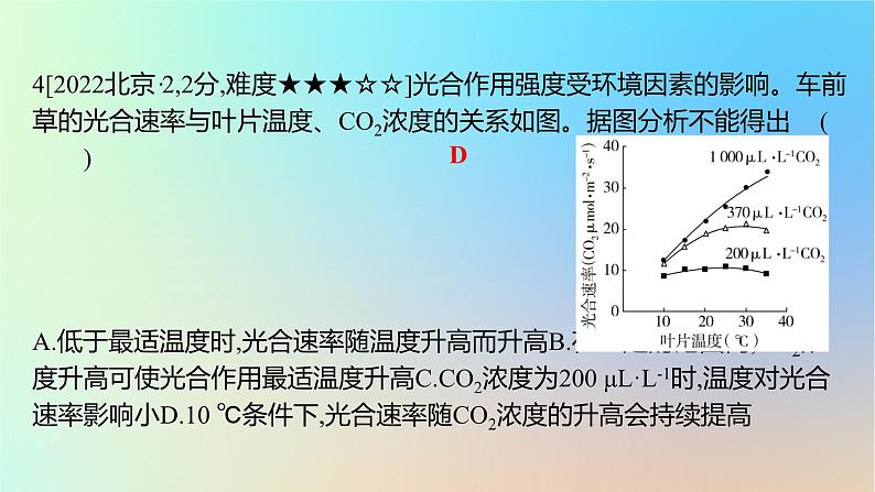 2025版高考生物一轮复习真题精练第三章细胞的能量供应和利用第10练光合作用与能量转化课件08