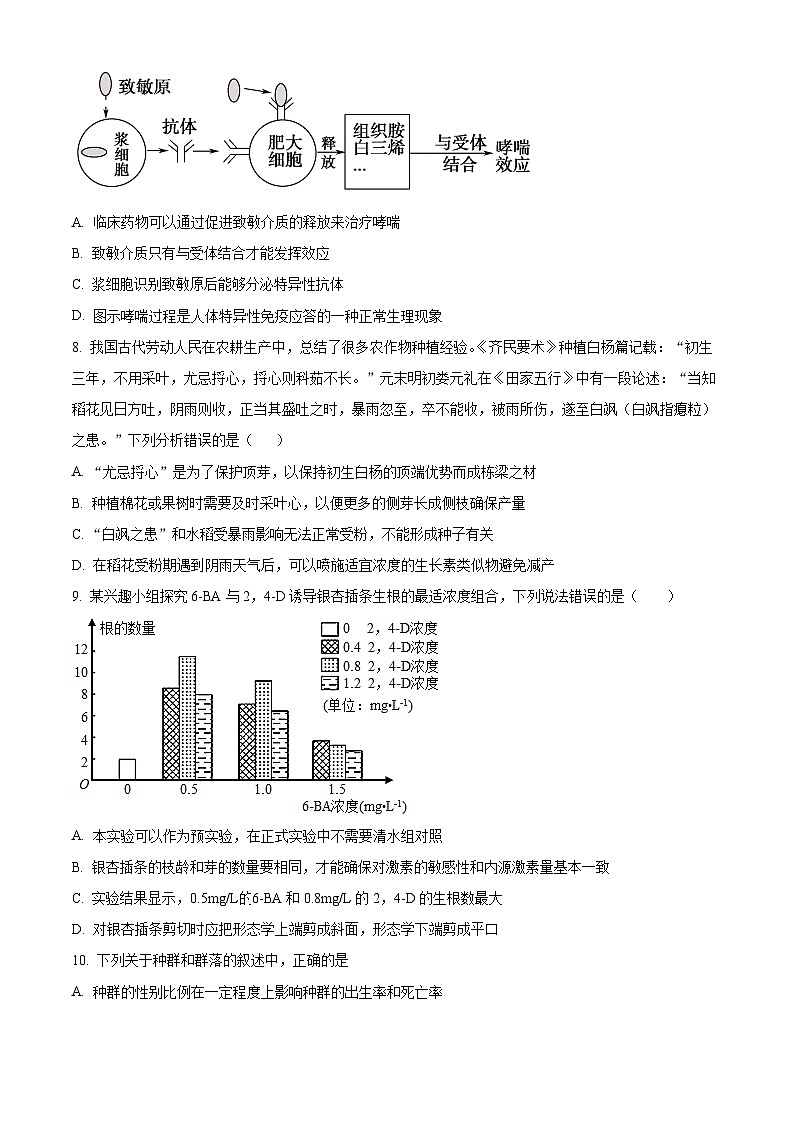 安徽省马鞍山市第二中学2023-2024高二下学期开学考试生物学试卷（Word版附解析）03