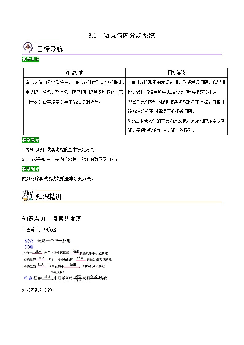 3.1 激素与内分泌系统（教师版）-高二生物同步精品讲义（人教版选择性必修1）第1页