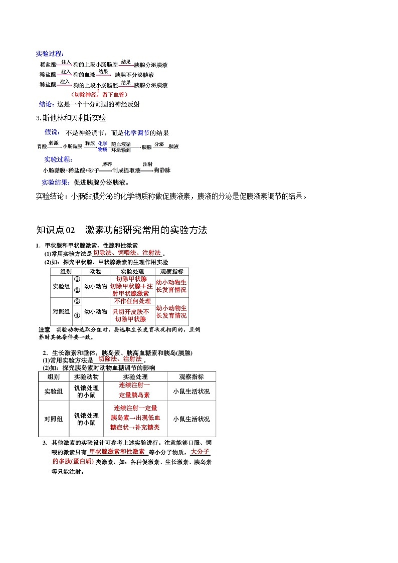 3.1 激素与内分泌系统（教师版）-高二生物同步精品讲义（人教版选择性必修1）第2页