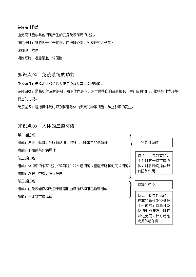 4.1 免疫系统的组成和功能-高二生物同步精品讲义（人教版选择性必修1）02