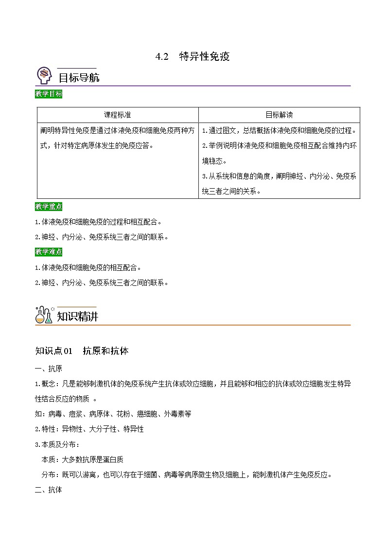 4.2 特异性免疫-高二生物同步精品讲义（人教版选择性必修1）01
