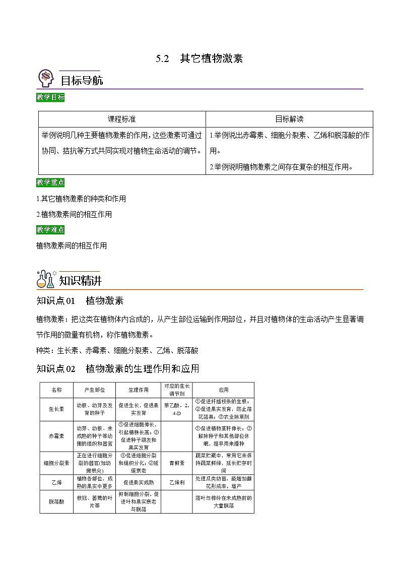 5.2 其它植物激素（教师版）-高二生物同步精品讲义（人教版选择性必修1）第1页