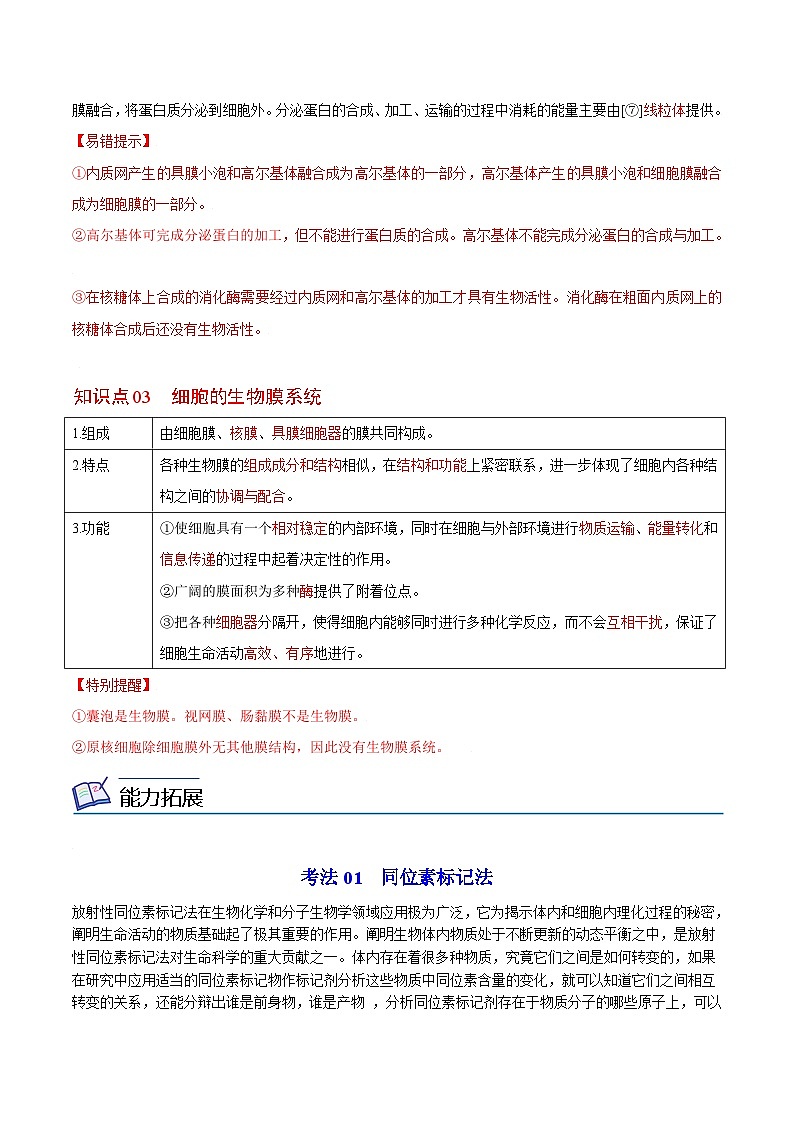 3.2 细胞器之间的分工合作（第2课时）（教师版）-高一生物同步精品讲义（人教必修1）第2页