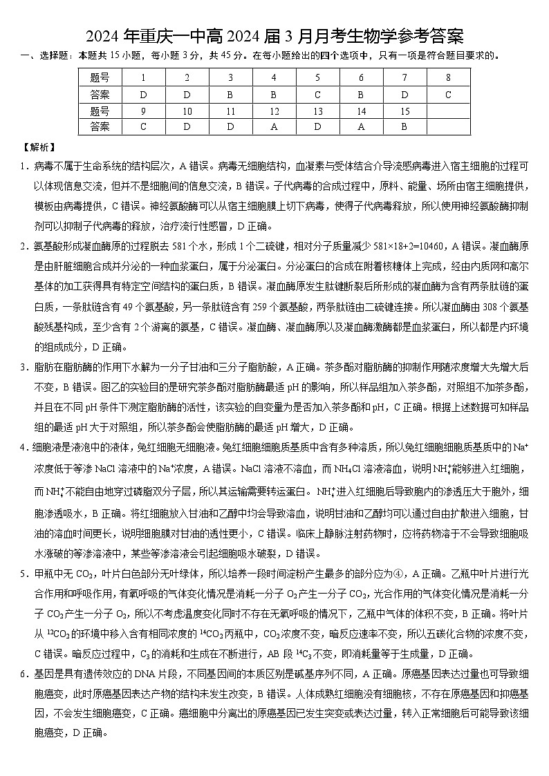 重庆市第一中学校2024届高三3月月考生物试题01