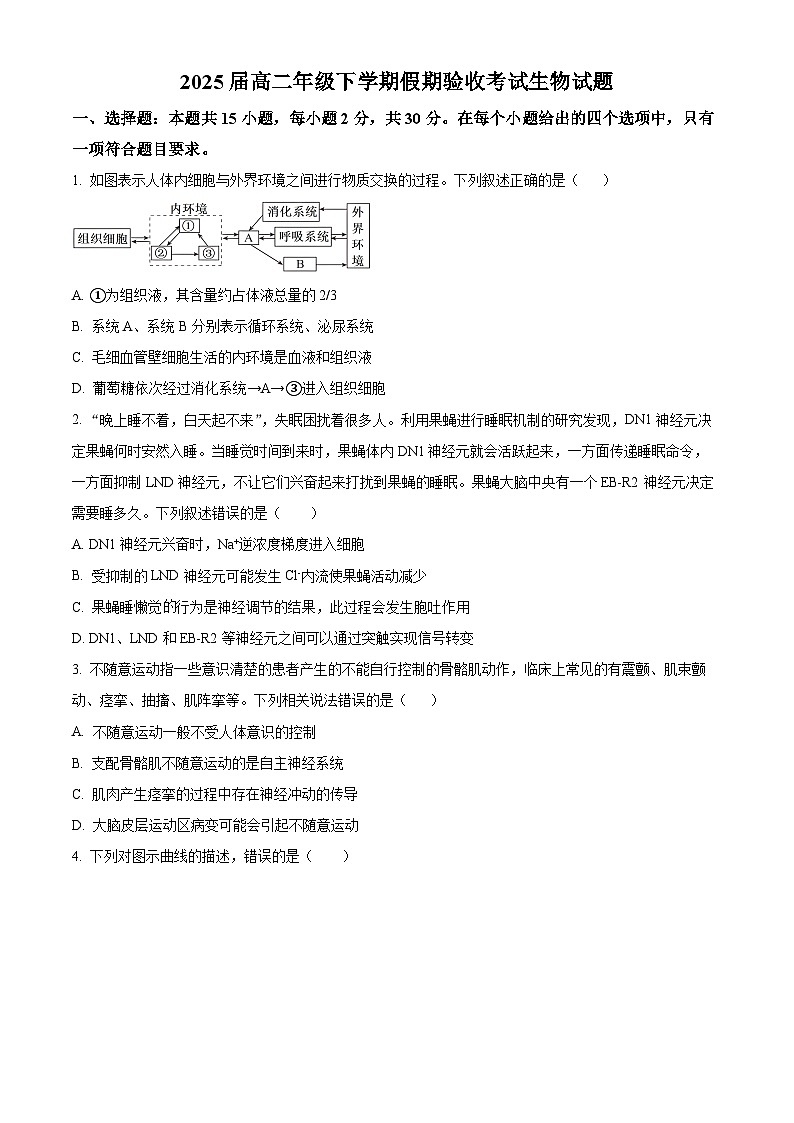 辽宁省本溪市一中2023-2024学年高二下学期开学生物试题（原卷版+解析版）01