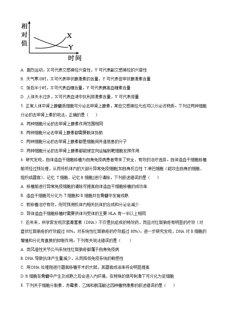 辽宁省本溪市一中2023-2024学年高二下学期开学生物试题（原卷版+解析版）02