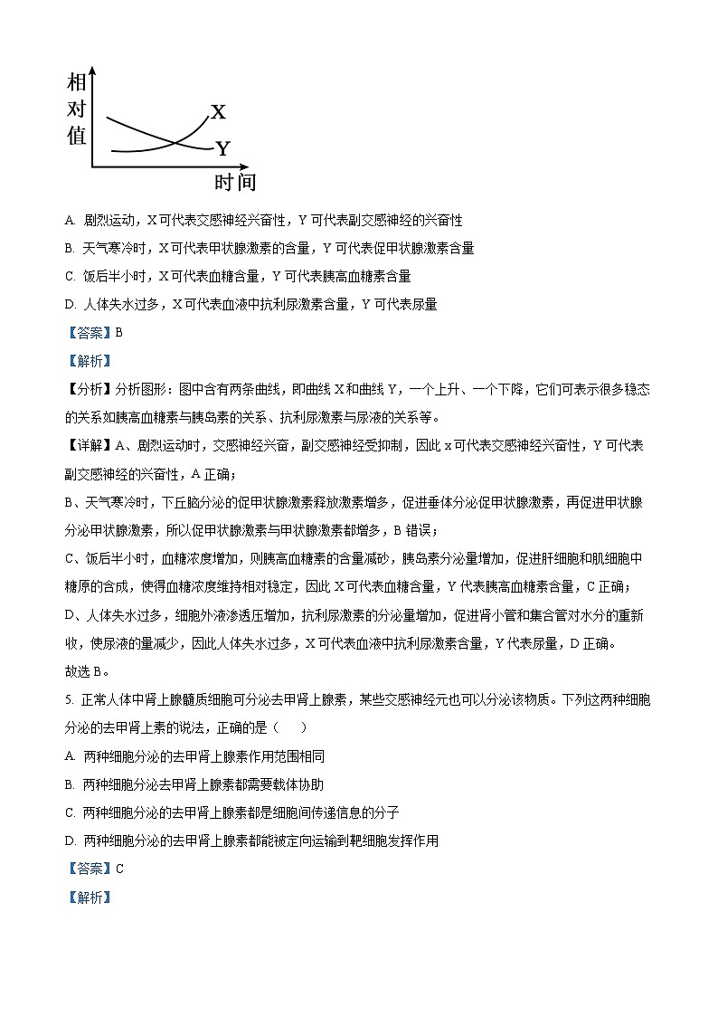 辽宁省本溪市一中2023-2024学年高二下学期开学生物试题（原卷版+解析版）03