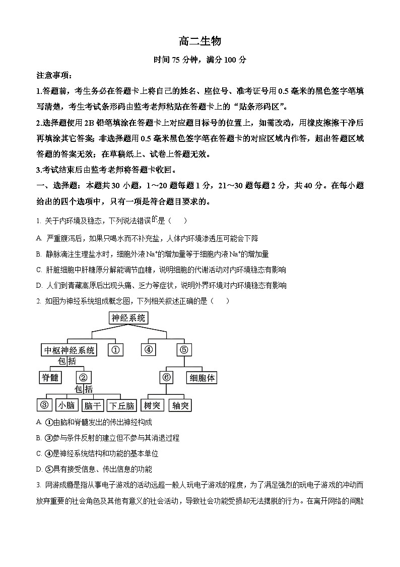 四川省成都市蓉城名校联盟2023-2024学年高二下学期开学考试生物试题（原卷版+解析版）01